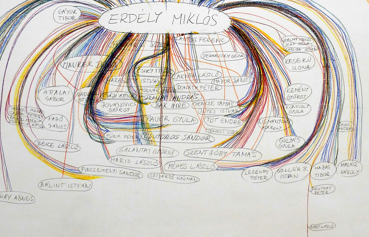 Czene Márta: Erdély-szám, 2018. (részlet) / Márta Czene: Erdély number, 2018. (detail)